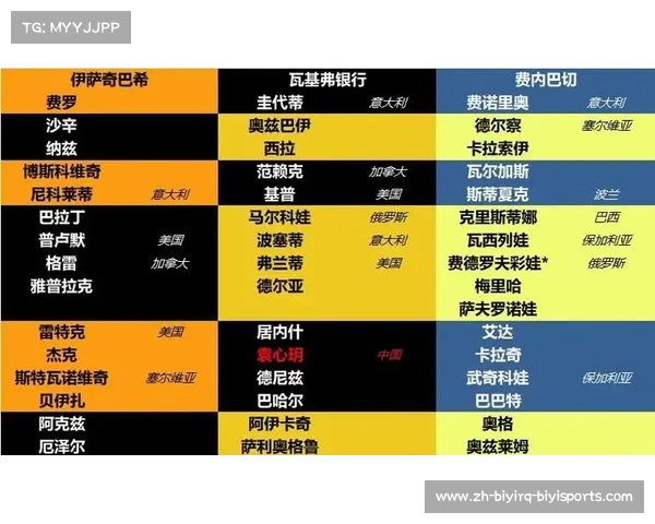 意甲联赛排球球队排名与足球俱乐部的关联 意甲联赛排球球队排名与足球俱乐部的关联