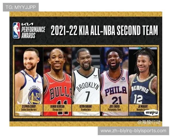 NBA虎扑网的社区活跃度如何