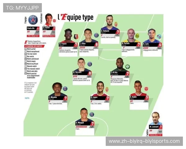 法甲历史最强阵容：法甲联赛的最佳阵容回顾