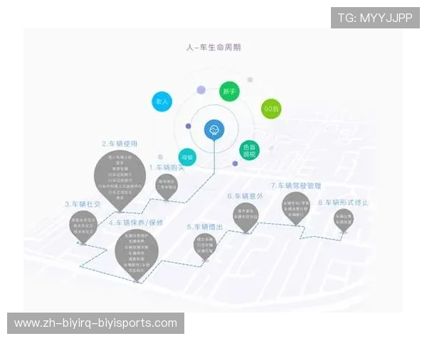 评价欧冠直播服务质量与用户体验的综合分析