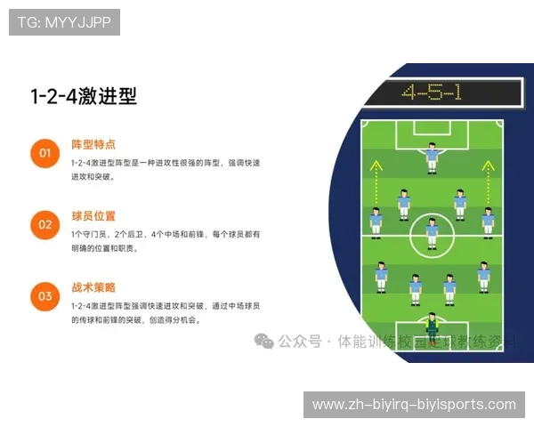 足球运动员的身体恢复策略与训练周期调整 足球运动员的身体恢复策略与训练周期调整